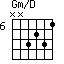 Gm/D=NN3231_6