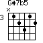 G#7b5=N12312_3