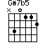 G#7b5=N30112_1