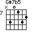 G#7b5=N30132_7