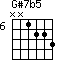 G#7b5=NN1223_6