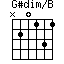 G#dim/B=N20131_1