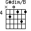 G#dim/B=N20131_4