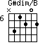 G#dim/B=N31202_6