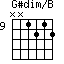 G#dim/B=NN1212_9