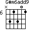 G#m6add9=N31301_6