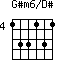 G#m6/D#=133131_4