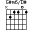 G#m6/D#=N21101_1