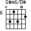 G#m6/D#=N31302_6