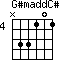 G#maddC#=N33101_4