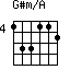 G#m/A=133112_4