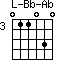 Bb-Ab=011030_3
