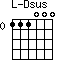 Dsus=111000_0
