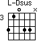 Dsus=31033N_3