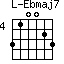 Ebmaj7=310023_4