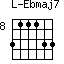 Ebmaj7=311133_8