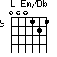 Em/Db=000121_9
