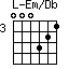 Em/Db=000321_3