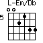 Em/Db=002133_5