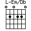Em/Db=020220_1