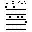 Em/Db=020223_1