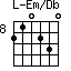 Em/Db=210230_8