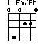 Em/Eb=040220_1