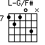 G/F#=12103N_7