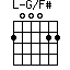 G/F#=200022_1