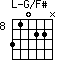 G/F#=31022N_8