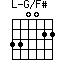 G/F#=330022_1