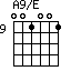 A9/E=001001_9