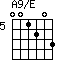 A9/E=001203_5
