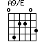 A9/E=042203_1