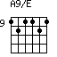 A9/E=121121_9