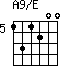 A9/E=131200_5