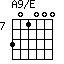 A9/E=301000_7