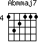 Abmmaj7=132111_4