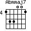 Abmmaj7=133001_4