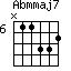 Abmmaj7=N11332_6