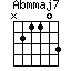 Abmmaj7=N21103_1
