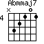 Abmmaj7=N32101_4