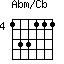 Abm/Cb=133111_4