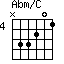 Abm/C=N33201_4