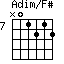 Adim/F#=N01212_7