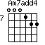 Am7add4=000122_7