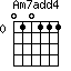 Am7add4=010111_0
