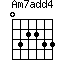 Am7add4=032233_1