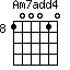 Am7add4=100010_8