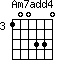 Am7add4=100330_3